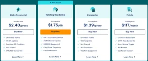 IPRoyal Pricing Plans