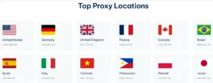 IPRoyal Top Proxy Locations