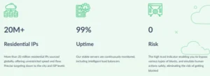 Proxy-Seller Residential Features